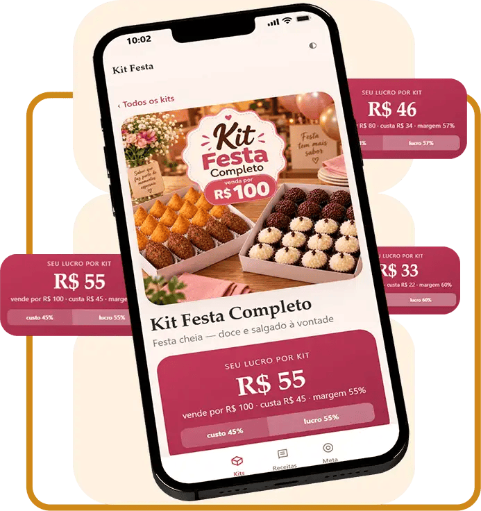 mockup 4 preco e lucro